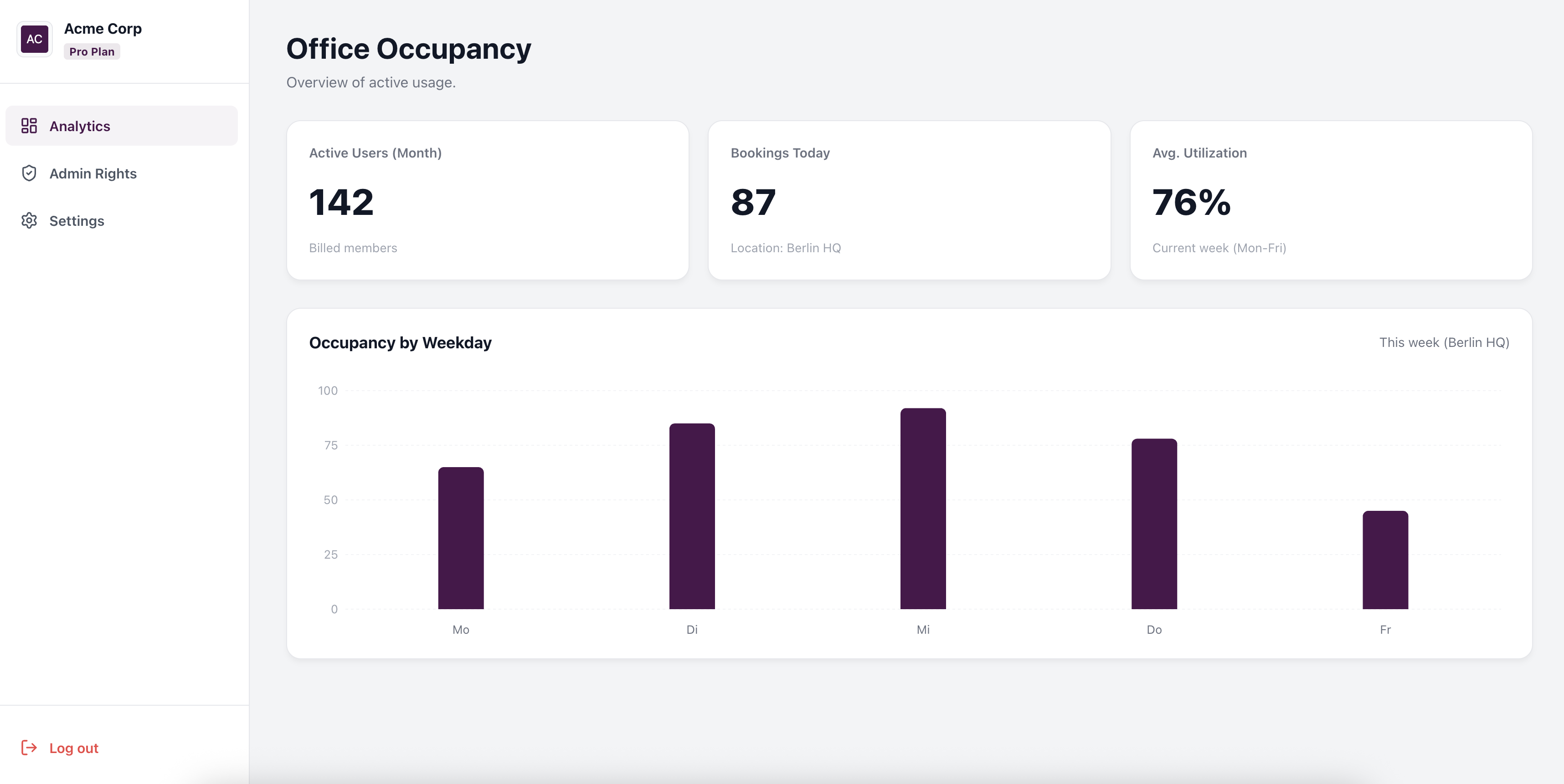 Dashboard Preview 1