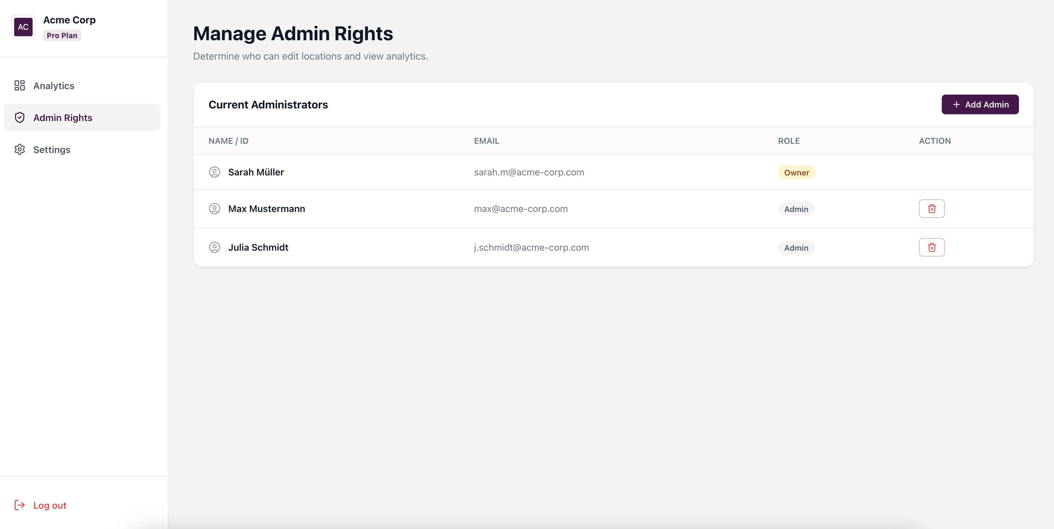 Dashboard Preview 2
